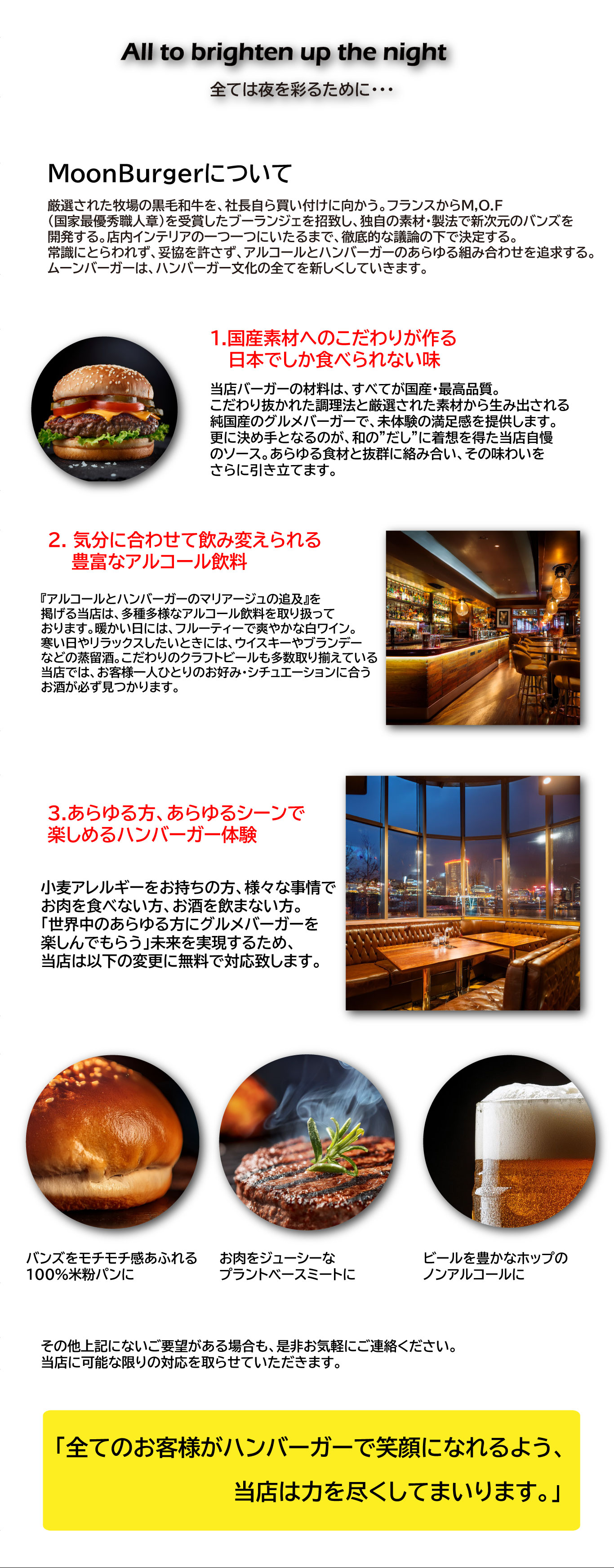 店舗紹介の本文